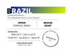 Brazil Mogiana