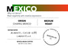 Mexico Chiapas